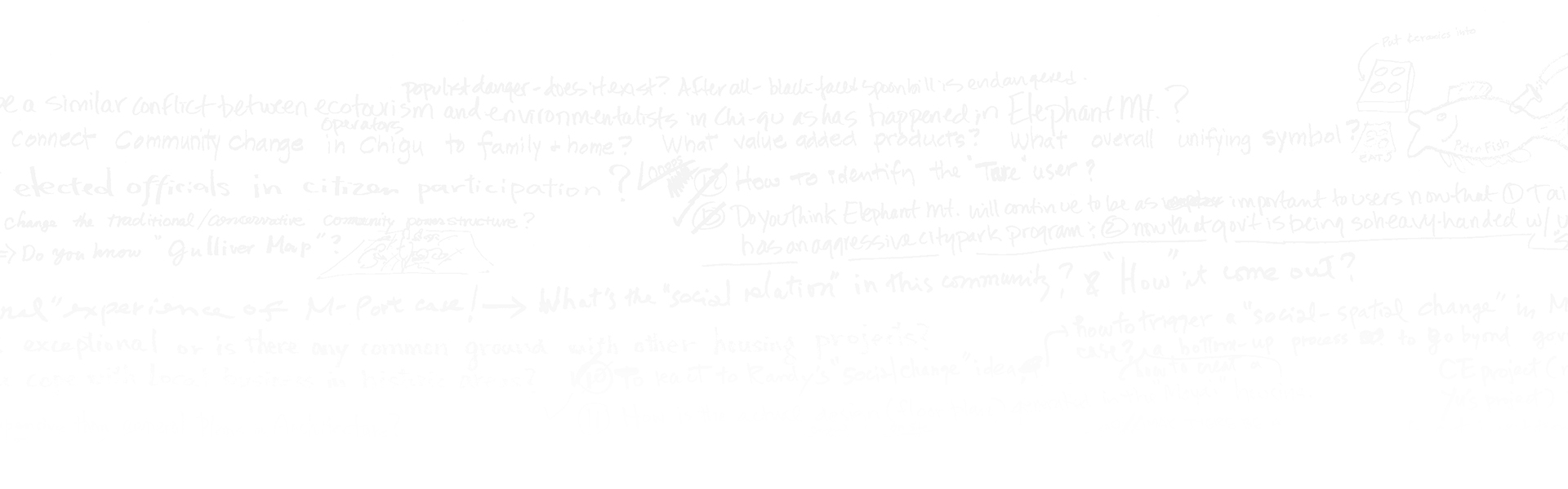 Pacific Rim Community Design Network